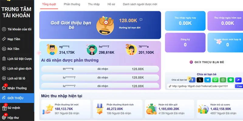 Bằng chứng việc Go8 không lừa đảo